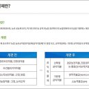 국립농산물품질관리원 제주지원 서귀포사무소 네이버블로그