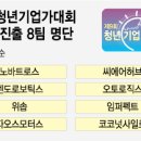 사일로모터스