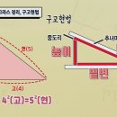 수학은처음이라