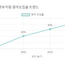 어린이회관유치원 이미지