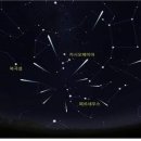 별따는영양법인