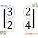 N132 이미지