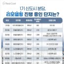 통합이주단지 이미지