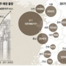 미래비즈니스아카데미 이미지