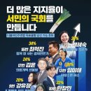 민주당 비례 많이나와야해 이미지