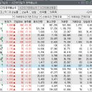 (주)제이셀바이오 네이버블로그