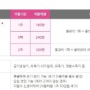 미래로 산후조리원 이미지