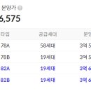 (주)토림건설