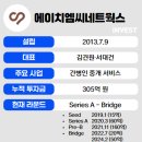 에이치엠씨 네이버블로그