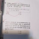 작동기능점검 실시결과 보고서 제출 몇일인가요? 이미지