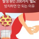 급성 신장염 증상 (사구체신염) 이미지