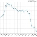 주식회사 지엠알코리아 이미지