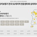 스타키보청기 종로센터 이미지
