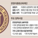 의료법인 지연의료재단 이미지