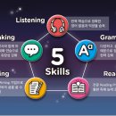 지니공부방 - 하동군 산복1길 131 | 지니공부방