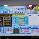 현수산 - 마포구 와우산로21길 36-8 | 현수산