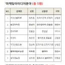 경진농원