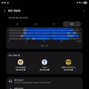 예산현대주유소