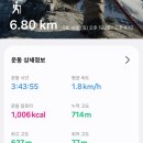 행복한자동차마을 | [전남 고흥 여행] 팔영산 8봉 완등 후기 – 바위산 등산의 묘미와 힐링이 함께한 하루