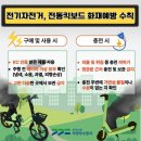 의정부소방서