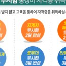 김포삼성중장비전문학원