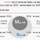 호텔루체 이미지