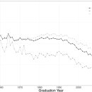 세모메디칼 이미지