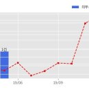우원건설(주) 이미지
