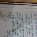 언양기계세탁 | 천지신명은 여자의 말을 듣지 않지 ㅡ 1월3주 미호모임