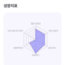 제일엠에스 이미지