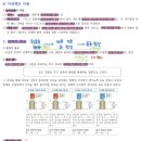 자성학원 - 구리시 체육관로80번길 27 | 자성학원