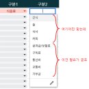 S.K시트 | 토스 가계부에서 구글시트 가계부로 넘어간 사람의 8개월차 후기 - 3) 구글시트 종속 드롭다운 만들기...