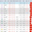 (주)태웅글로벌 이미지
