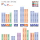파주연풍양우내안애에코하임 이미지