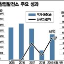 창업멘토발전소
