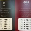 신중동역 7번출구 이미지