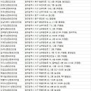 청담진성형외과의원 이미지