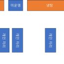 에펠사우나