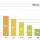 파비스애니원효소다이어트 - 서구 도마로 45 | 파비스애니원효소다이어트