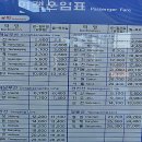 신해운대역사 이미지