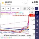 네이처코드 이미지