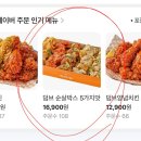 그램치킨 - 구리시 검배로 104 | 내돈내산)가성비치킨 덤브치킨 순살박스 후기
