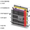 쌍용에너지 이미지