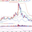 종합전기 이미지