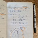 - 46년전 이맘때쯤인 1980년 5월 중순, 도봉산 만장봉 등반일지! 이미지