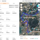 영산기맥2구간61.79km-산행의 또다른 매력 이미지