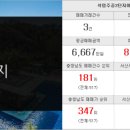 서산코아루공인중개사사무소 이미지