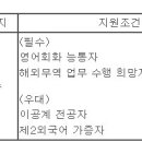 (10월 04일 마감) LS엠트론(주) - 영업 신입사원 채용 이미지