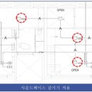 성능위주설계 가이드라인 - 경보설비 이미지