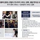 광안 KCC스위첸 하버뷰 이미지